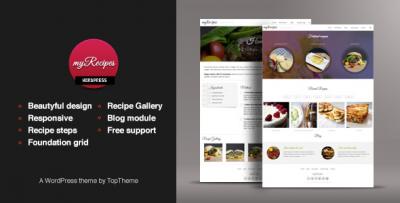 myRecipes